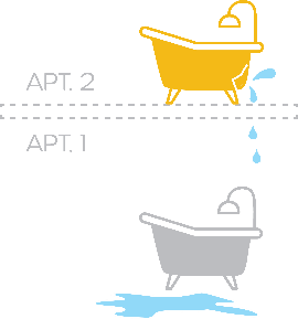 Responsabilidad Personal